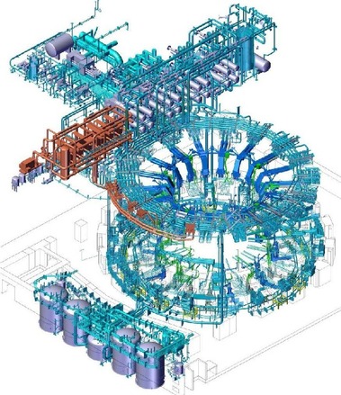 Obr. 51. Systm chlazen prvn stny, blanketu a divertoru reaktoru ITER