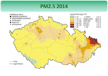 Koncentrace 2,5μm mikroprachových částic v ČR, zdroj: Radim Šrám