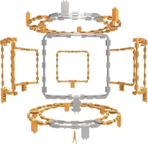 Obr. 23. Korekční magnetické cívky reaktoru ITER